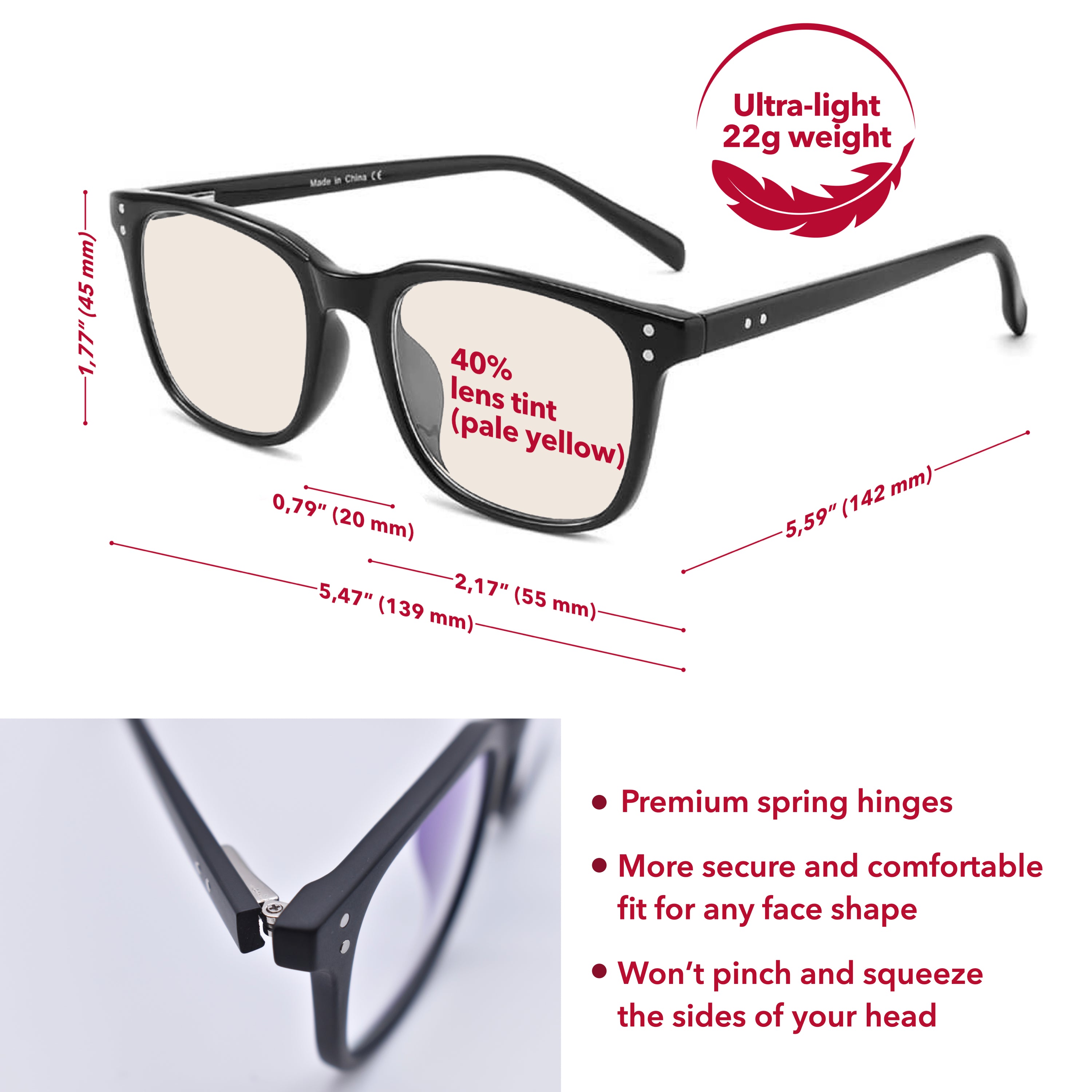 Glasses to stop blue light 2025